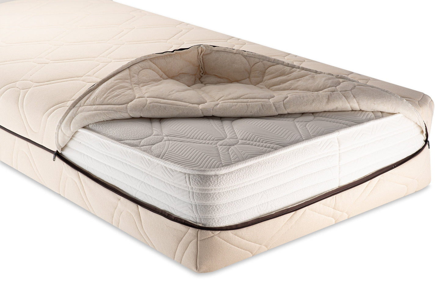 The woolland Organic cotton and wool mattress cover EU size