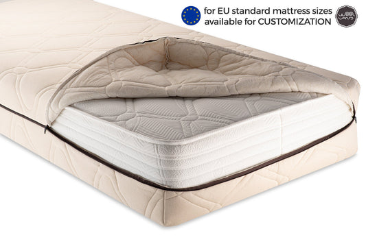 The woolland Organic cotton and wool mattress cover EU size