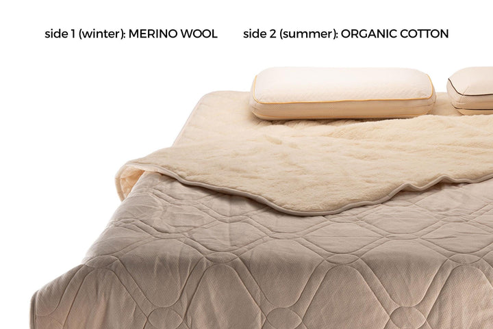 Double sided merino wool and organic cotton blanket. Suitable for Twin, Single, Queen and King sized beds. Customization requests for size and shape are highly accepted.