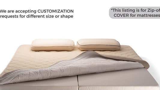 Merino wool quilted mattress cover with zipper with text about customization options.