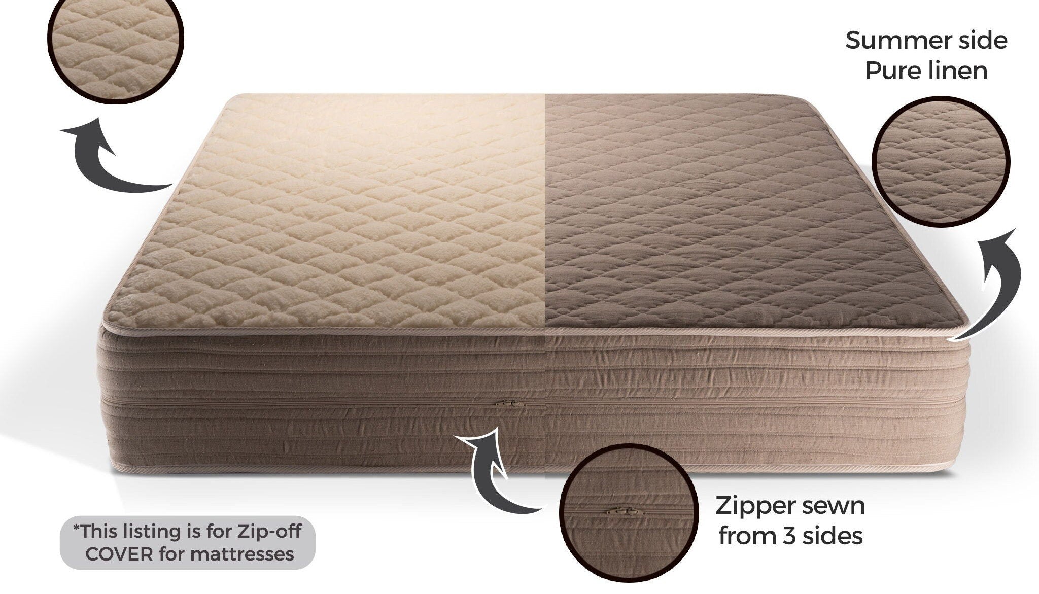 Mattress cover with linen and merino wool and zipper details on a white background